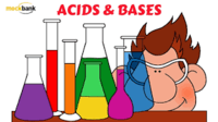 acid base reactions - Grade 6 - Quizizz
