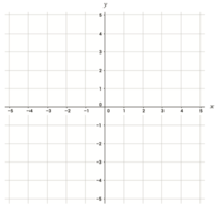Parallel and Perpendicular Lines - Grade 12 - Quizizz