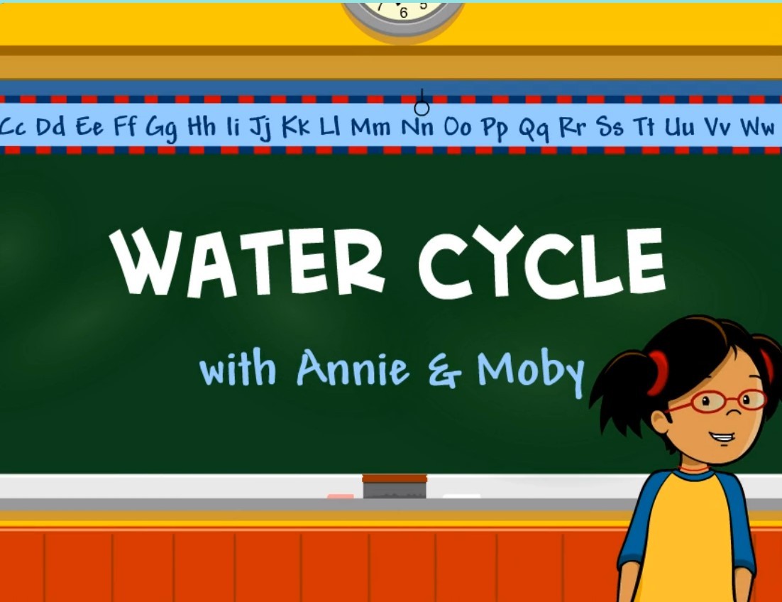 what is the main function of the water cycle brainpop quiz answers