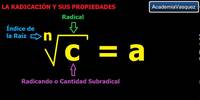 Propiedad conmutativa de la multiplicación - Grado 7 - Quizizz