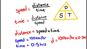 units of distance - Year 9 - Quizizz