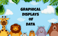 Histograms - Year 8 - Quizizz