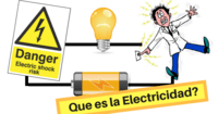 resistividad de la corriente eléctrica y ley de ohmios - Grado 9 - Quizizz