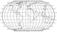 latitud y longitud Tarjetas didácticas - Quizizz