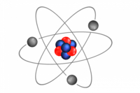 estructura electrónica de los átomos - Grado 9 - Quizizz