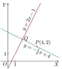 formuła odległości - Klasa 4 - Quiz