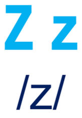 The Letter Z - Class 3 - Quizizz