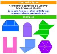 Prime and Composite Numbers - Grade 10 - Quizizz