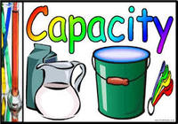 Measurement and Capacity - Grade 2 - Quizizz