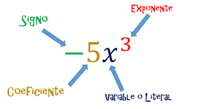 transferência de calor e equilíbrio térmico - Série 2 - Questionário