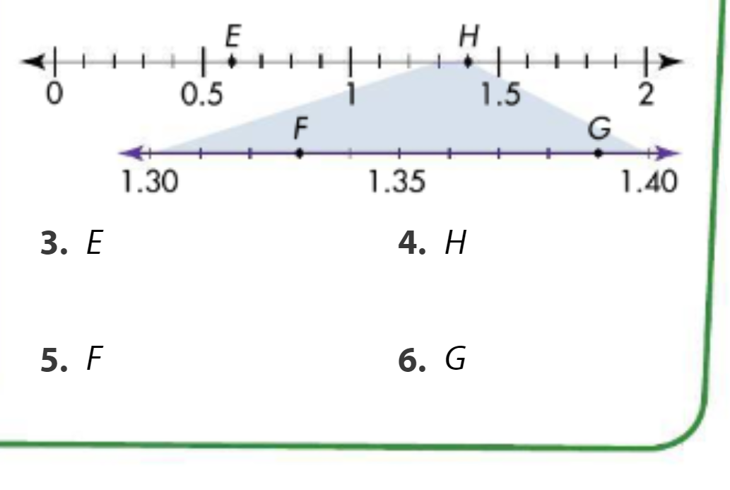 Fracciones en una recta numérica Tarjetas didácticas - Quizizz