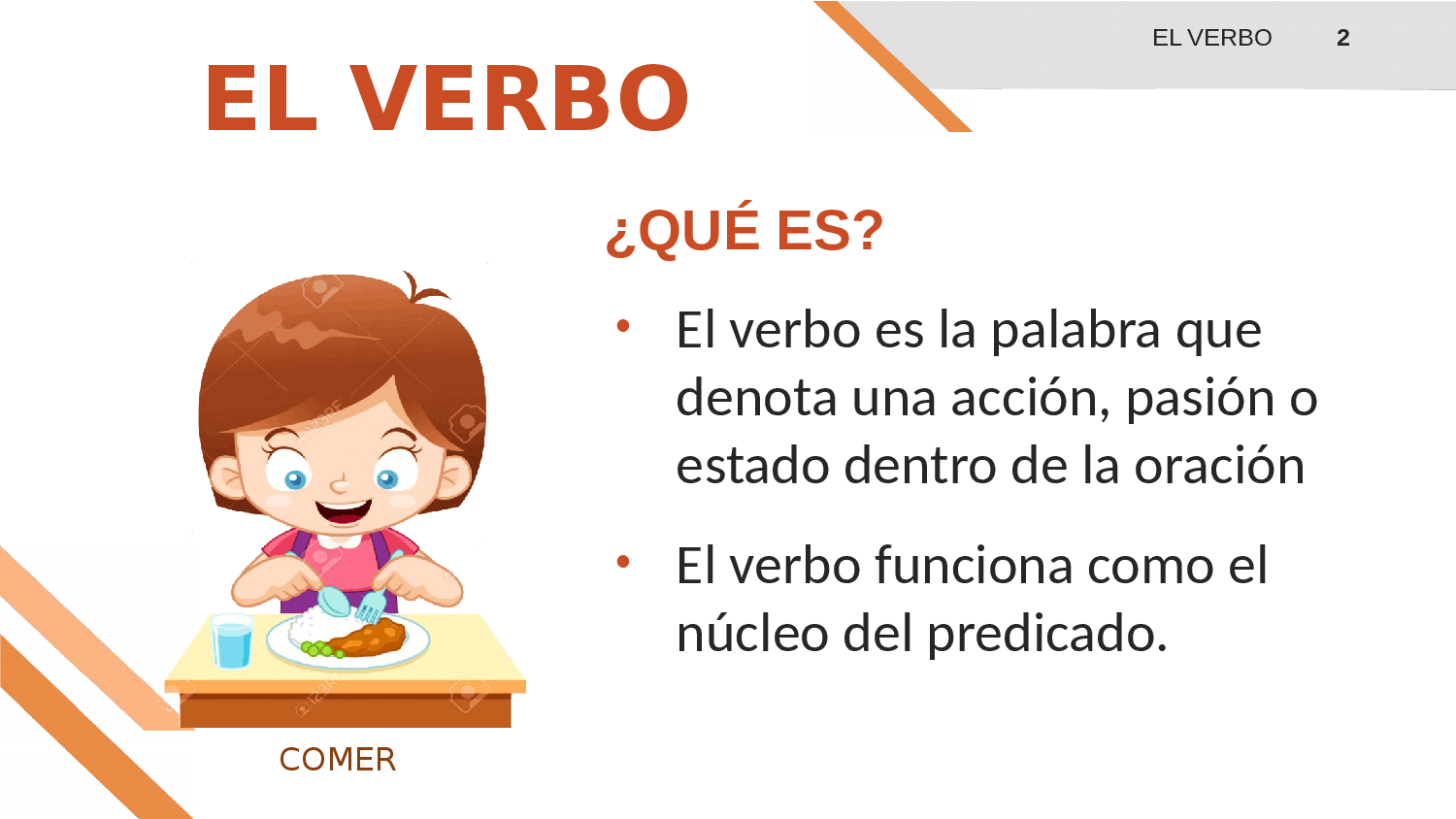 EVALUACIÓN SOBRE EL VERBO