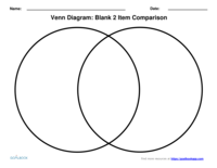 Comparar y contrastar - Grado 2 - Quizizz