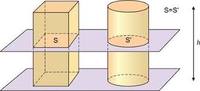 volumen y área de superficie de cubos Tarjetas didácticas - Quizizz