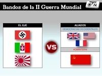 Segunda Guerra Mundial - Grado 10 - Quizizz