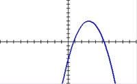 graficar parábolas - Grado 12 - Quizizz