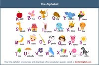 Alphabet Charts - Class 9 - Quizizz