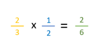 Problemas verbales de multiplicación - Grado 6 - Quizizz