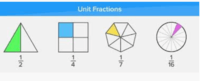 Adding Fractions - Year 4 - Quizizz