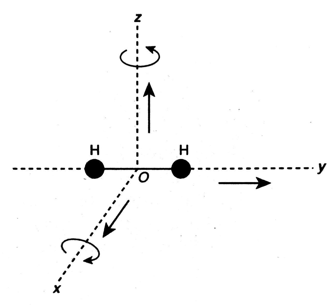 chapter-9-kinetic-theory-of-gases-quizizz