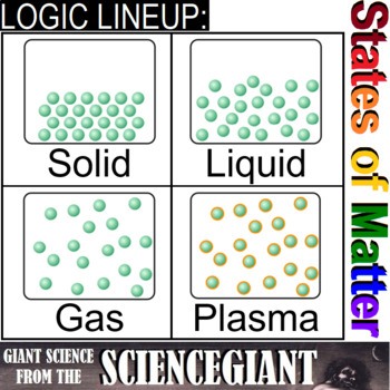 Test Study 2 (Solid, Liquid, Gas, and Plasma) Quiz - Quizizz