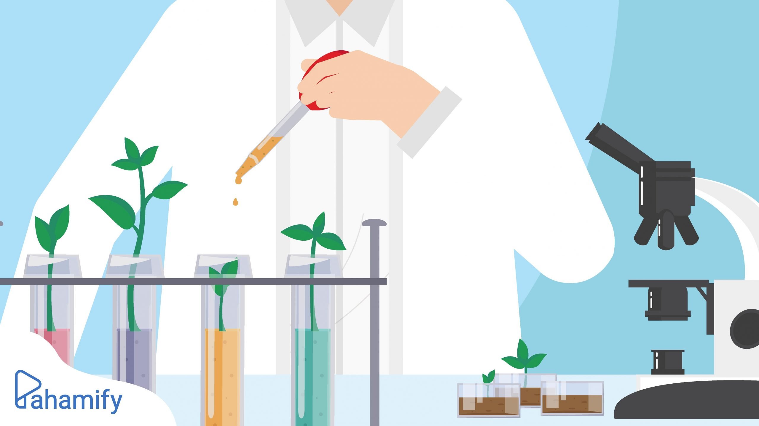 bioteknologi - Kelas 12 - Kuis