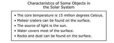 Free Lesson: Planets in the Earth's Solar System 3.8D - Free Games