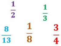 Sumar fracciones con denominadores diferentes - Grado 7 - Quizizz