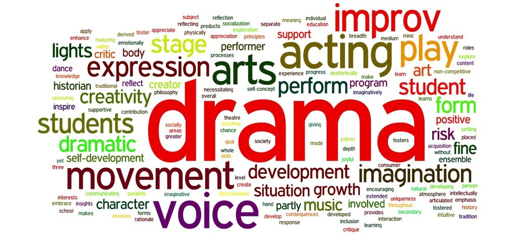 What Are The Drama Terminologies