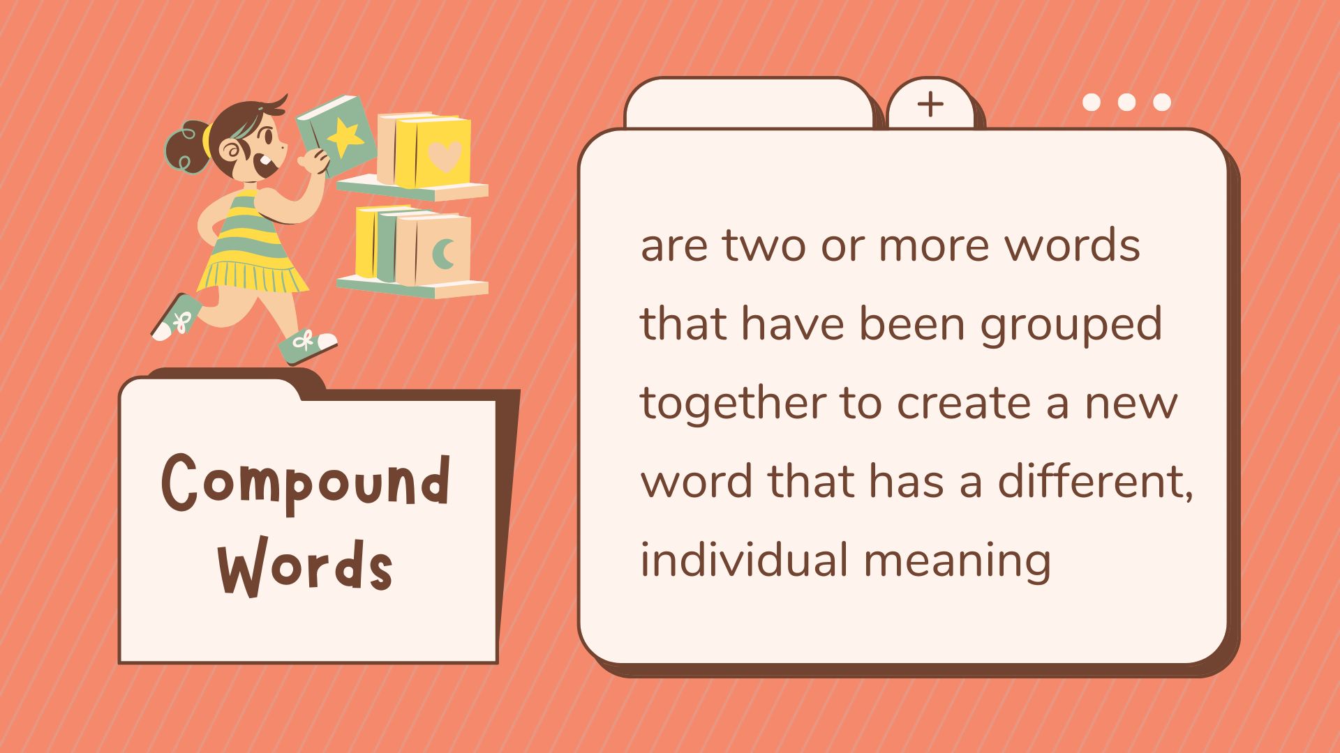 Structure of Compound Words - Class 5 - Quizizz