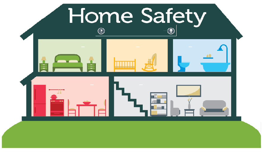 Home Safety Quiz Vocabulary Quiz Quizizz 7584