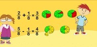 Comparando frações com denominadores diferentes - Série 3 - Questionário