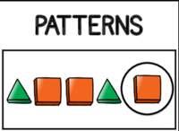 Shape Patterns - Class 5 - Quizizz