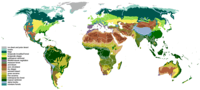 Biome Climate Graphs