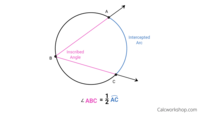 inscribed angles - Grade 10 - Quizizz