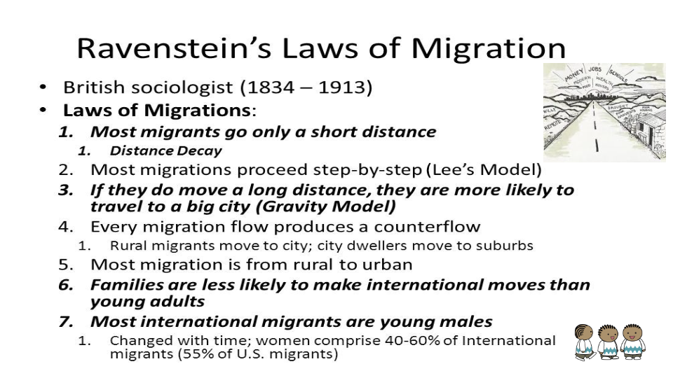 Migration Terms | Geography - Quizizz