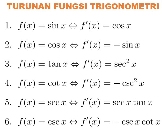 turunan kedua fungsi trigonometri - Kelas 3 - Kuis