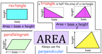 Area of Quadrilaterals - Class 10 - Quizizz