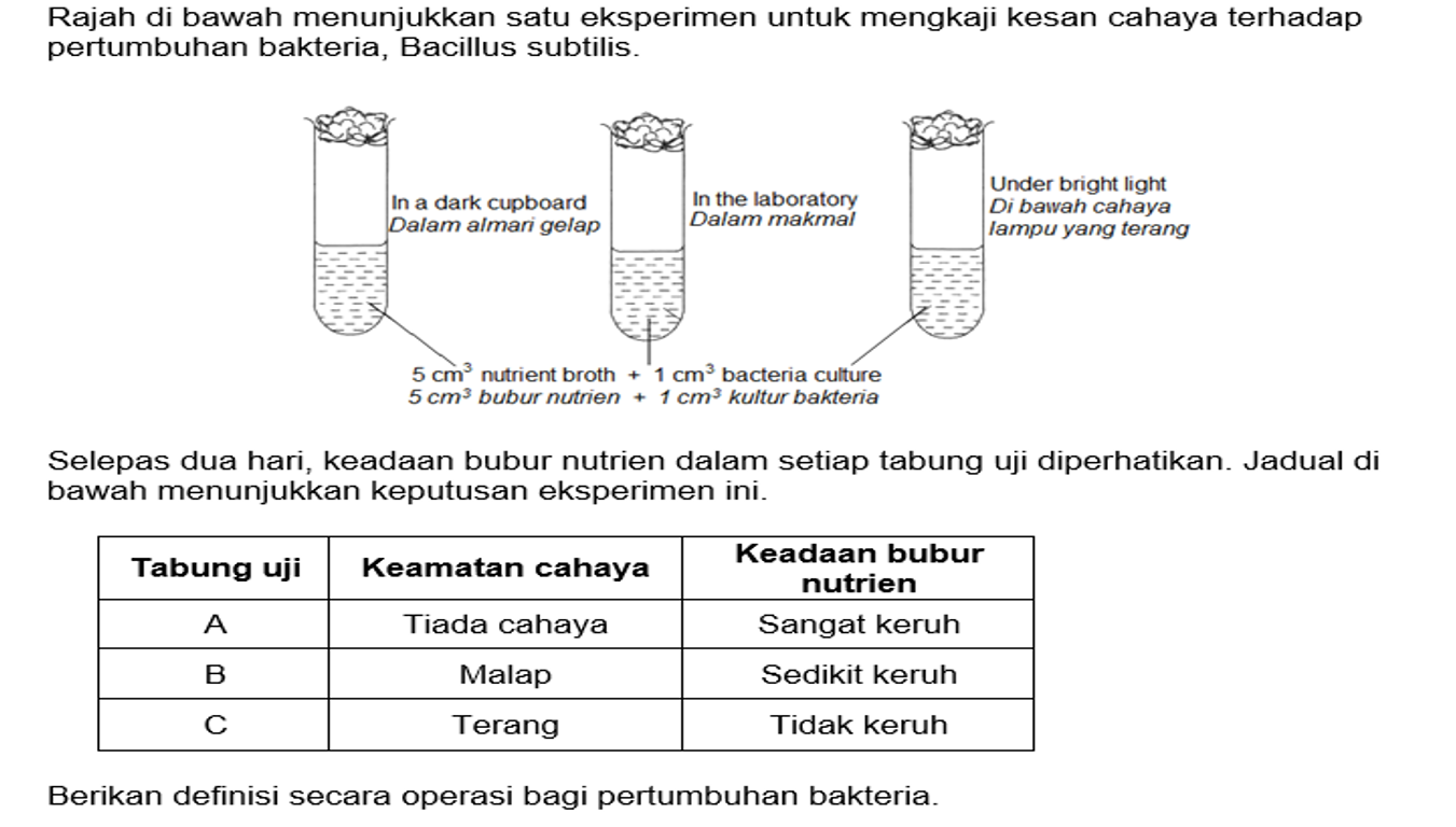 Kps Definisi Secara Operasi Chemistry Quizizz