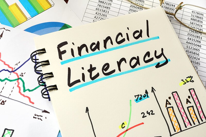 Financial Literacy Pre Test Quizizz