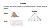 cuartiles - Grado 3 - Quizizz