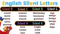 Letter Sounds - Class 2 - Quizizz