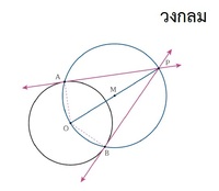 สี่เหลี่ยม Flashcards - แบบทดสอบ