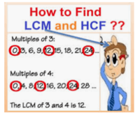Least Common Multiple - Grade 6 - Quizizz