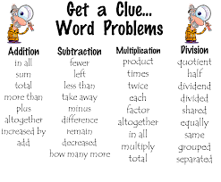 Addition Word Problems - Grade 7 - Quizizz