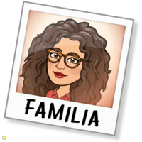 Familias de hechos - Grado 12 - Quizizz