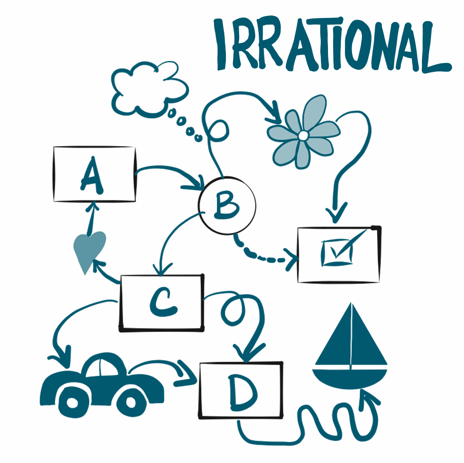 principal-roots-and-irrational-numbers-problems-answers-for-quizzes