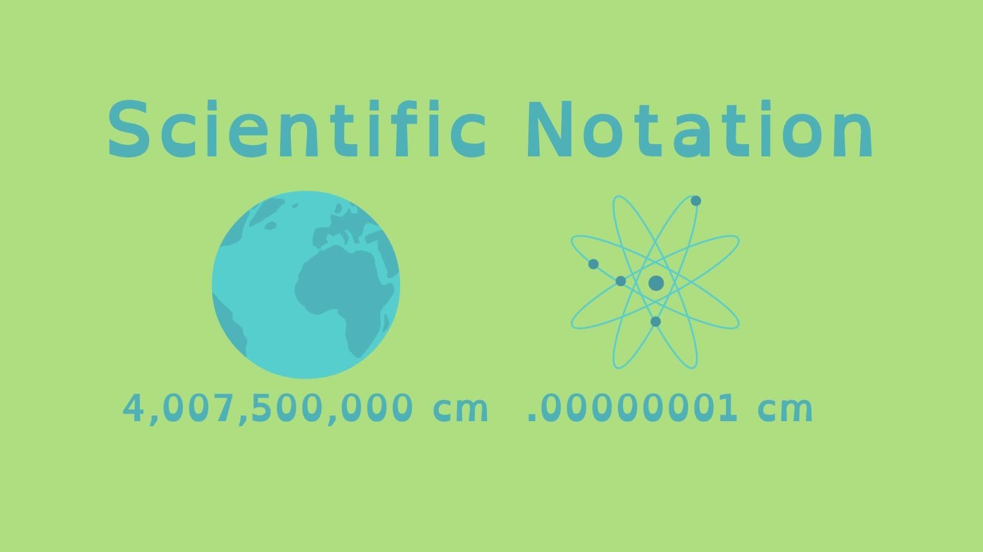 Scientific Notation - Class 8 - Quizizz