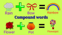 Meaning of Compound Words Flashcards - Quizizz