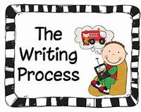 Writing Process - Class 3 - Quizizz